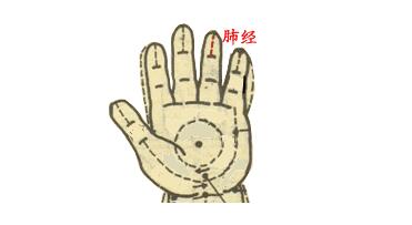 【保山安利醫(yī)院】小兒推拿動(dòng)圖大全，快收藏！