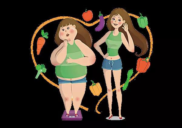 體重管理中心——管的不僅是體重，更是健康！