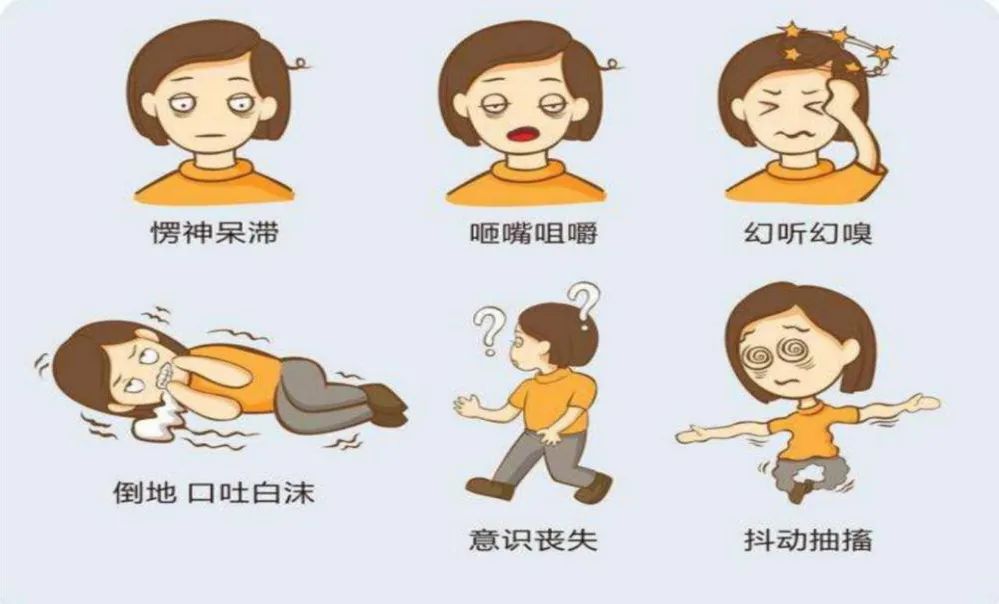 【保山安利醫(yī)院】世界癲癇日 / 多學科協(xié)作成立癲癇患友微信群，幫助患者排憂解難！